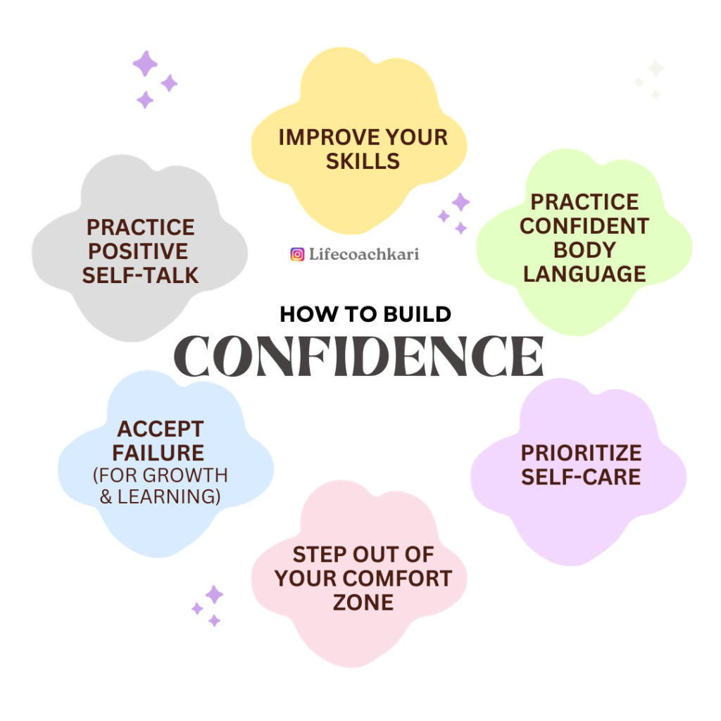 How to Develop Self-Confidence