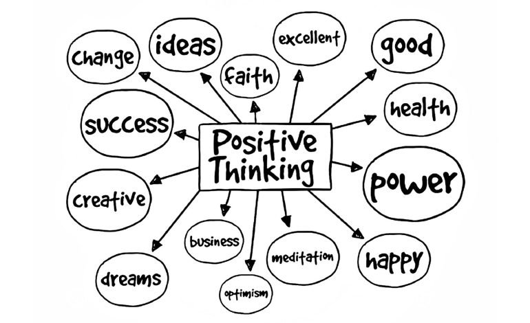 Positive Thinking and Its Advantages