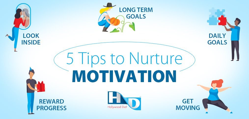 Tips to Keep Staying Motivated on Your Journey