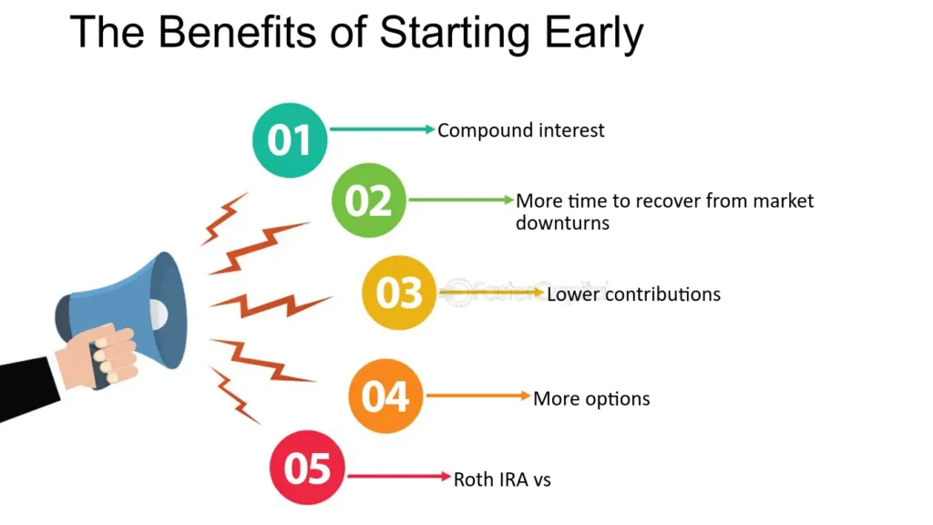 benefit of starting early