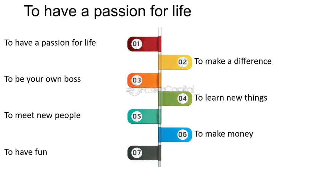 Benefits of Living with Passion