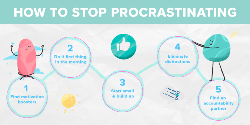 strategies for beating procrastination