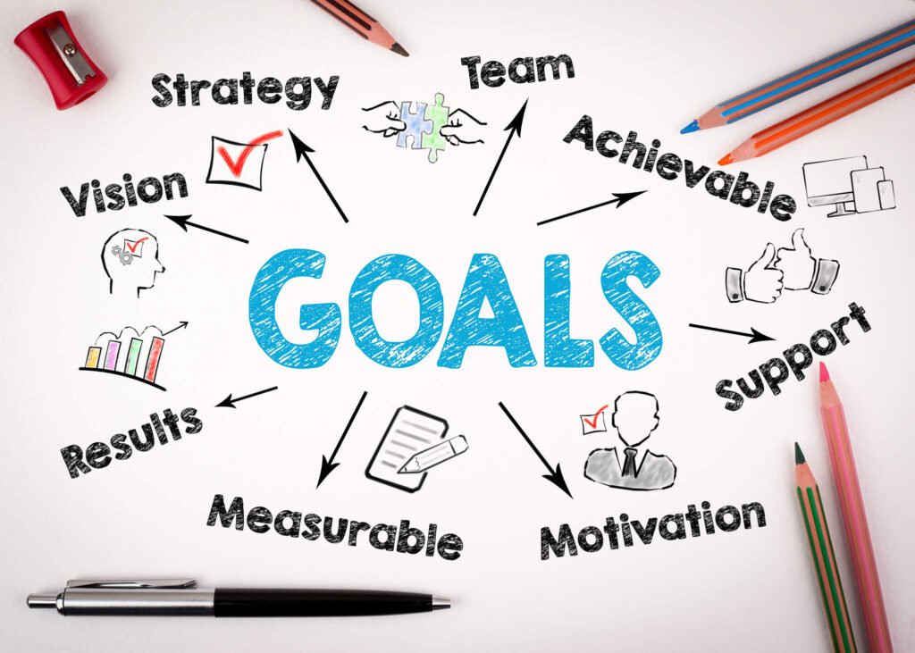 Set Clear Goals with Deadlines