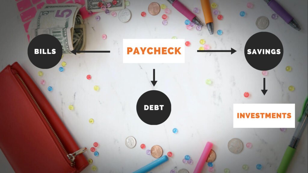 Automate Savings